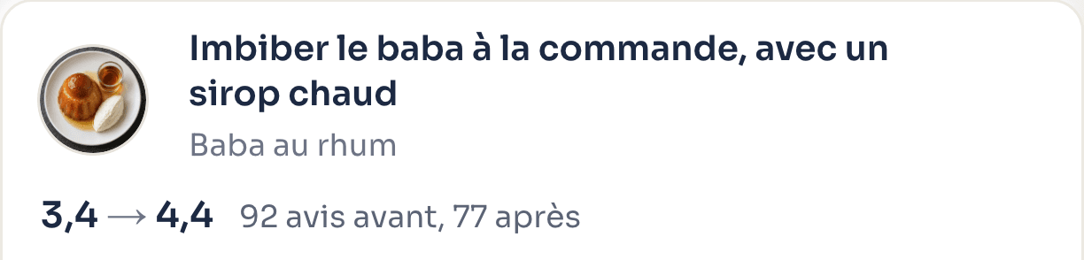 Dans Cookside : le baba imbibé à la commande, avec un sirop chaud, passe de 3,4 à 4,4.