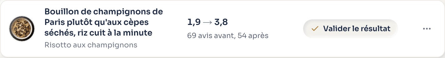 Dans l'application, quelques semaines plus tard : la même action sur le risotto, sa note mesurée avant et après, et le bouton « Valider le résultat ».
